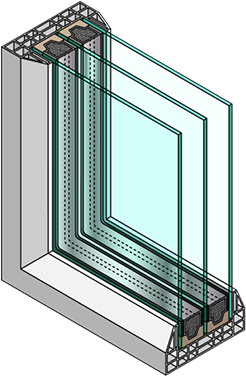 Triple glazing